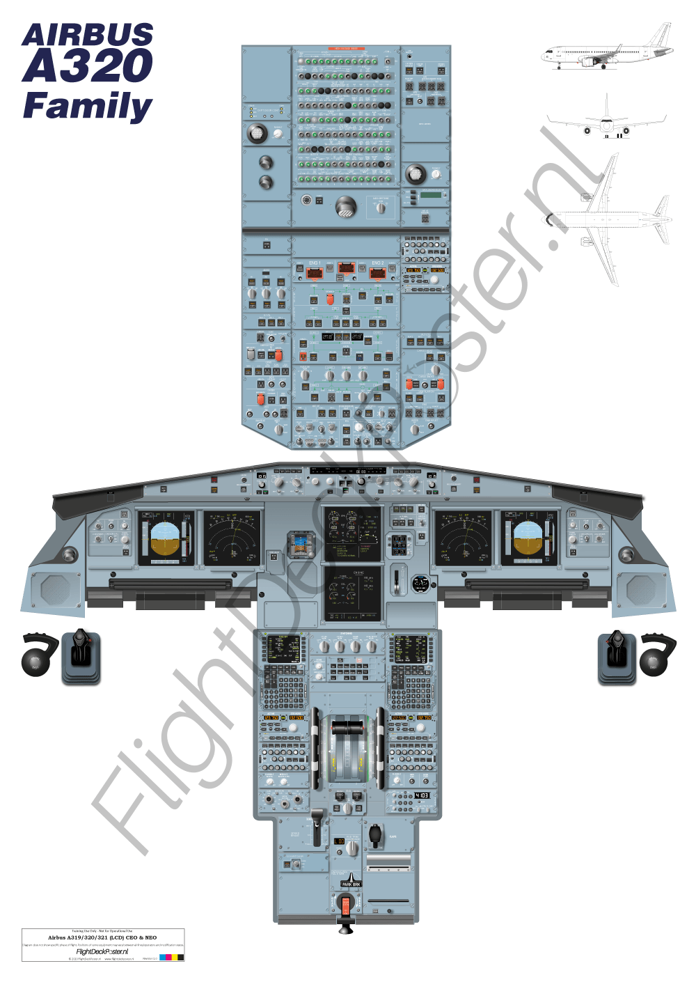 Airbus A320 Family