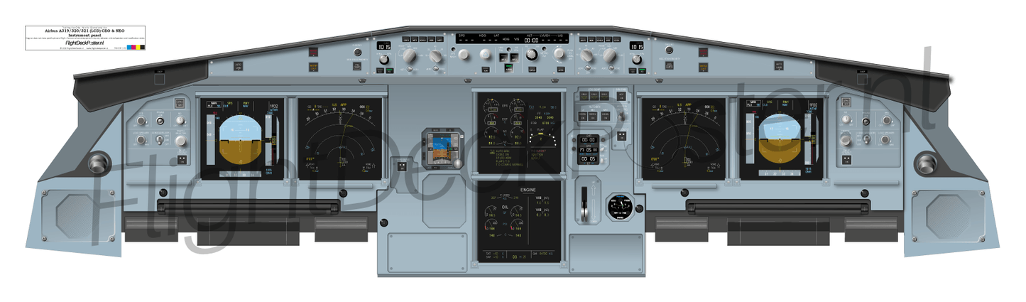 Airbus A320 Family