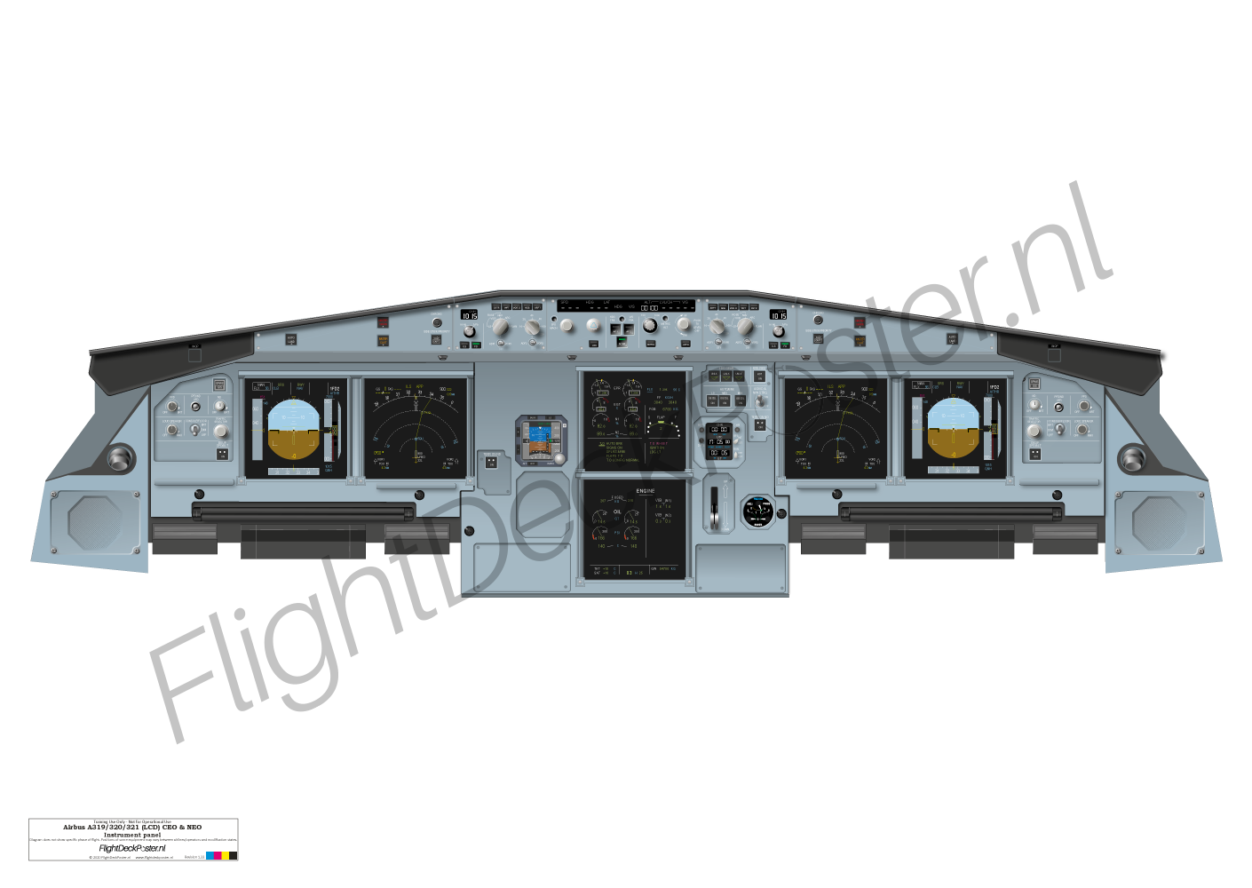 Airbus A320 Family