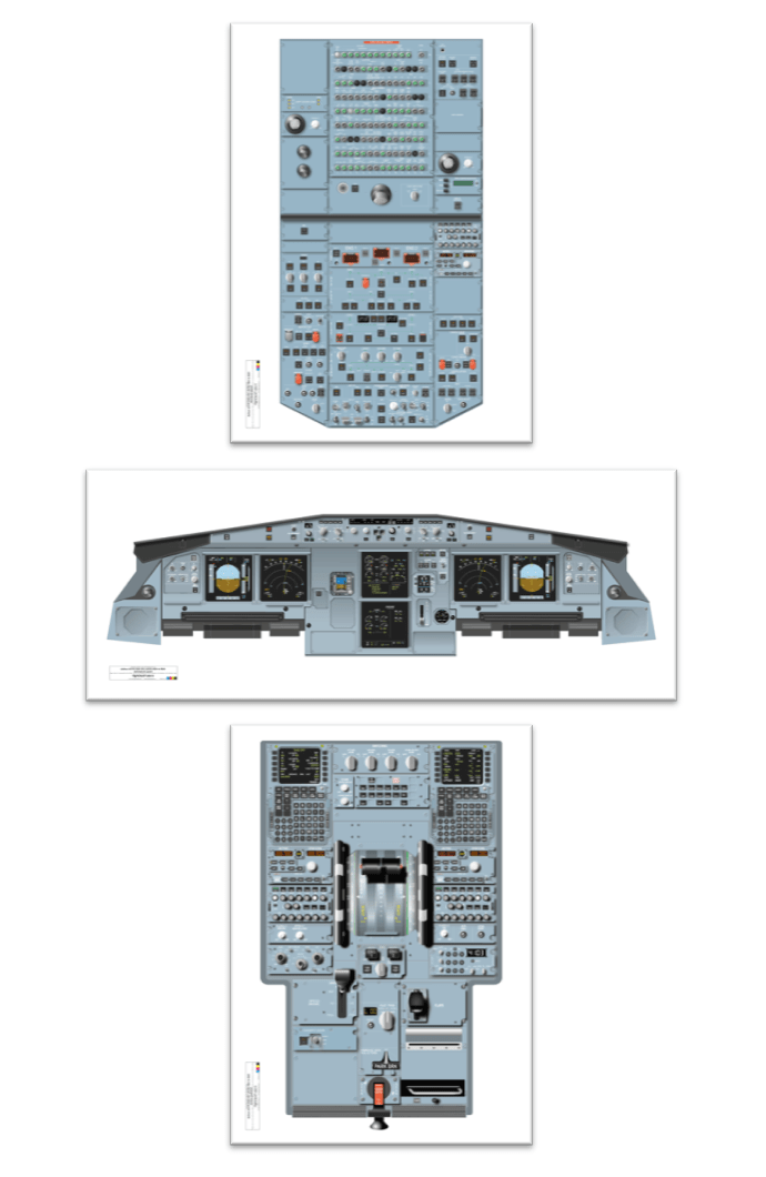 Airbus A320 Family