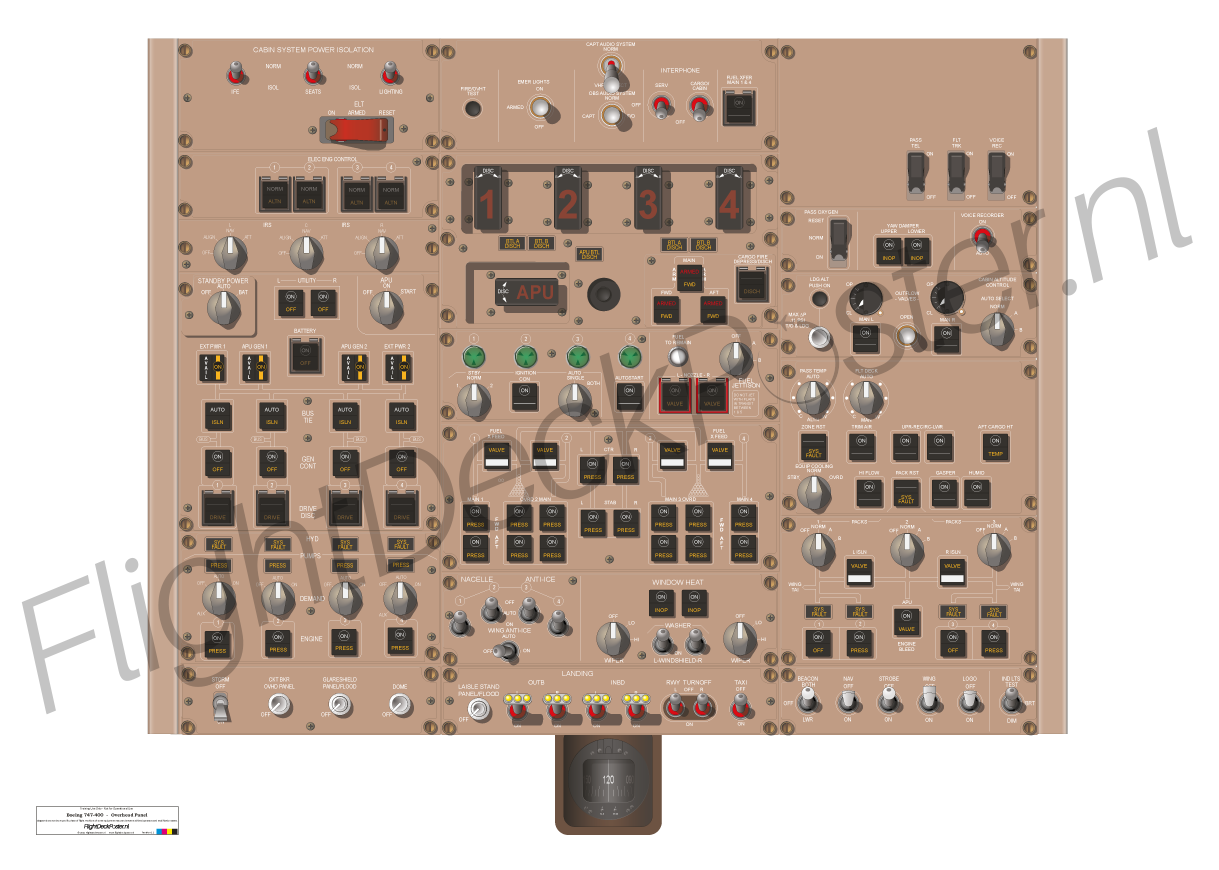 747-overhead-example