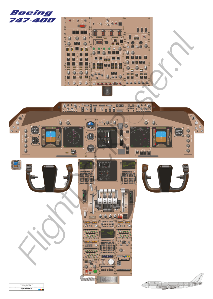 747-tbone-example