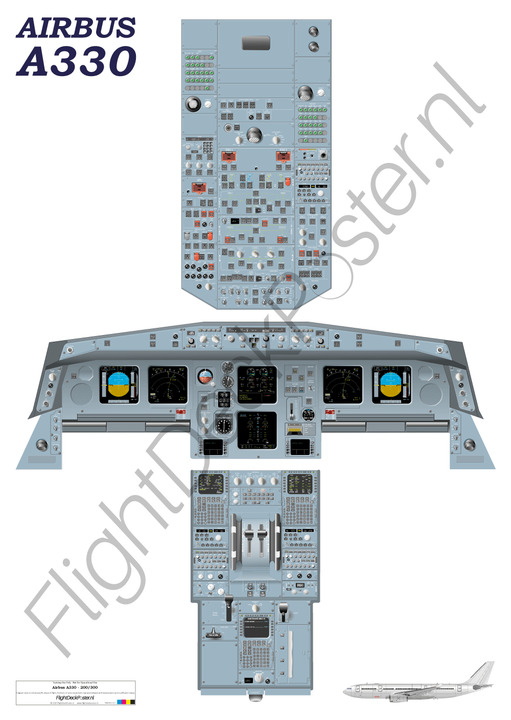 Airbus A330 Cockpit Poster | Studiemateriaal voor Piloten ...
