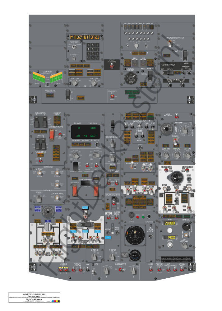 Boeing 737 - 7/8/9/10 MAX