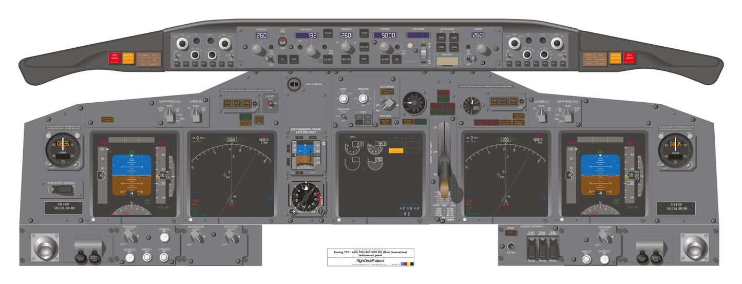 Boeing 737 NG (700 / 800 / 900)