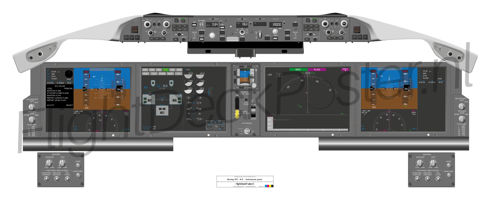 Boeing 787 - 8 / 9 – FlightDeckPoster