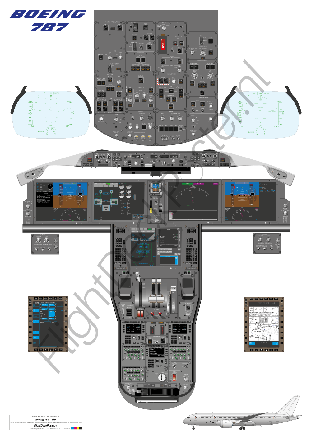 Boeing 787 - 8 / 9